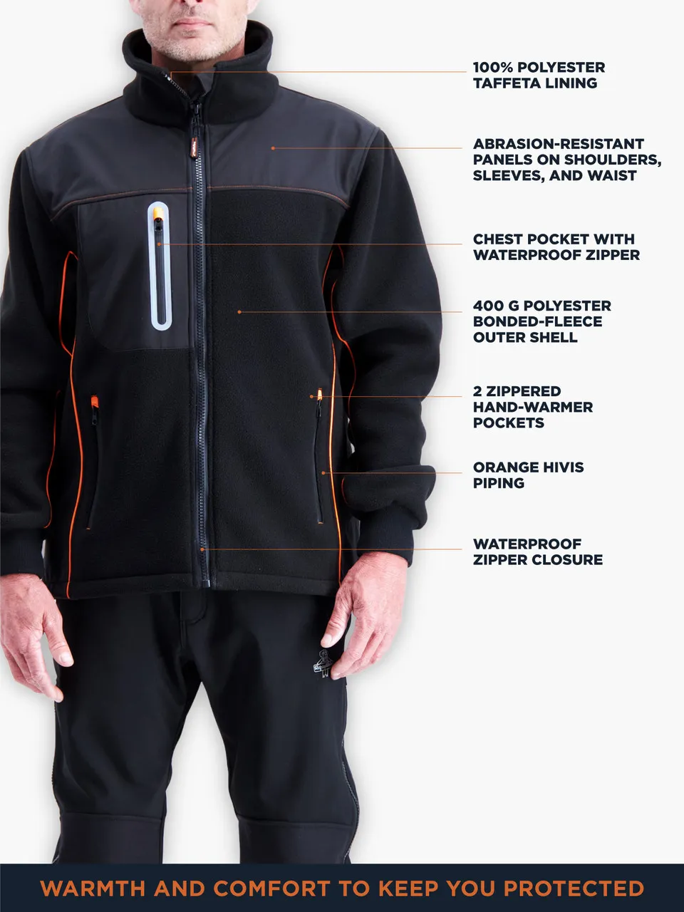 PolarForce® Hybrid Fleece Jacket